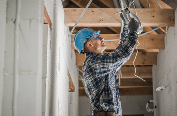 Industrial Electrical Services in WI